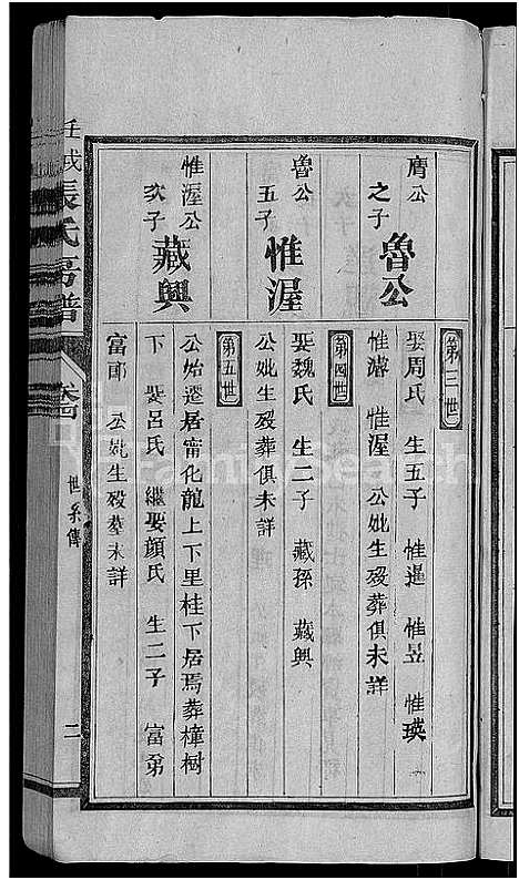 [下载][张氏房谱_11卷]福建.张氏房谱_三.pdf