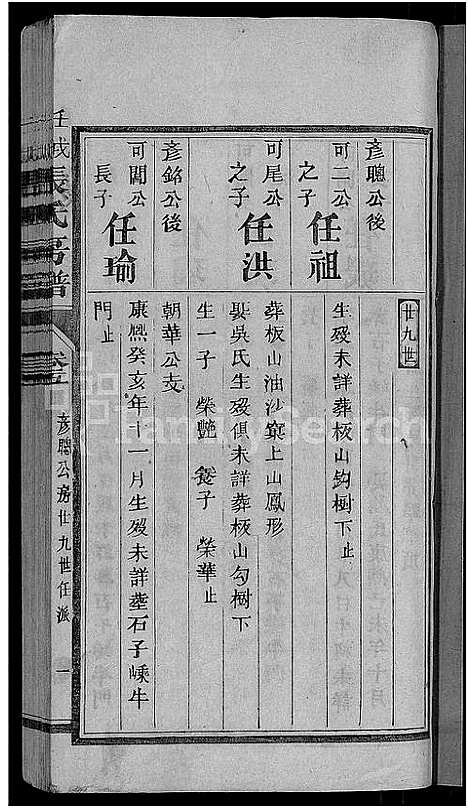 [下载][张氏房谱_11卷]福建.张氏房谱_四.pdf