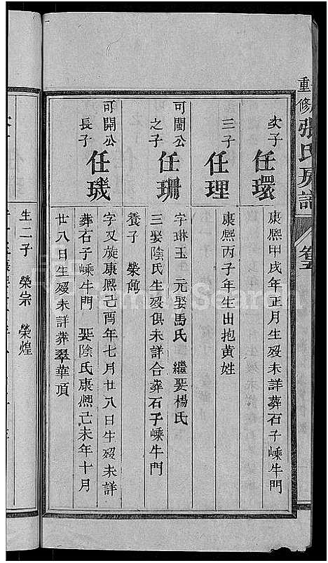 [下载][张氏房谱_11卷]福建.张氏房谱_四.pdf