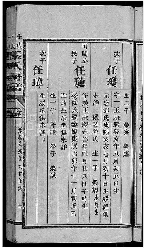 [下载][张氏房谱_11卷]福建.张氏房谱_四.pdf