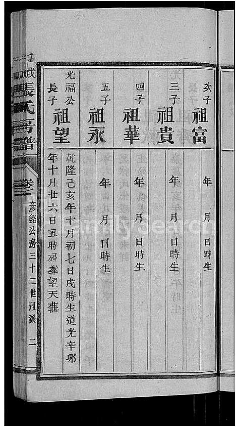 [下载][张氏房谱_11卷]福建.张氏房谱_六.pdf