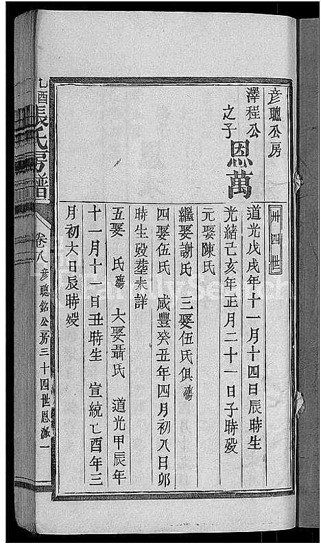 [下载][张氏房谱_11卷]福建.张氏房谱_七.pdf