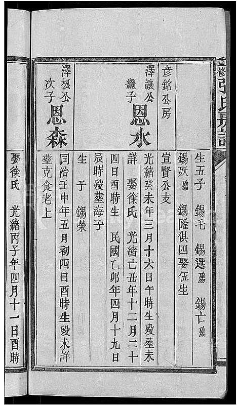 [下载][张氏房谱_11卷]福建.张氏房谱_七.pdf