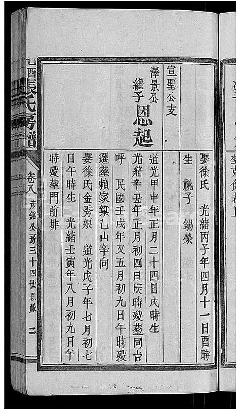 [下载][张氏房谱_11卷]福建.张氏房谱_七.pdf