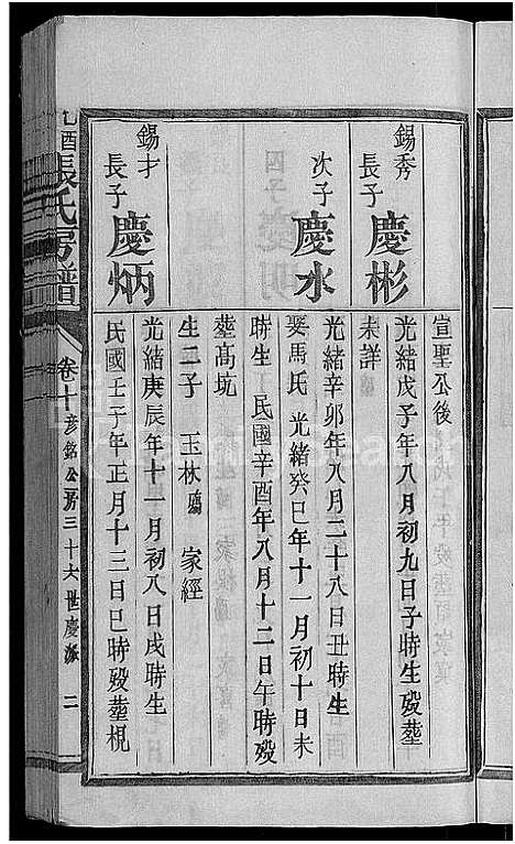 [下载][张氏房谱_11卷]福建.张氏房谱_九.pdf