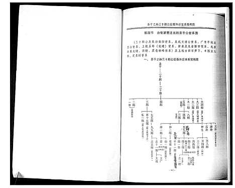 [下载][张氏族谱]福建.张氏家谱.pdf