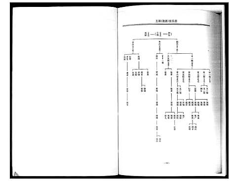 [下载][张氏族谱]福建.张氏家谱.pdf