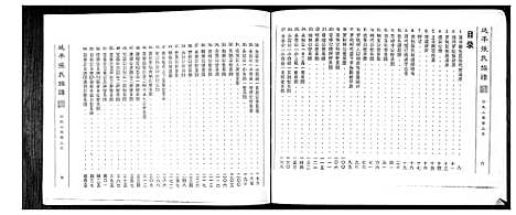 [下载][张氏族谱]福建.张氏家谱.pdf