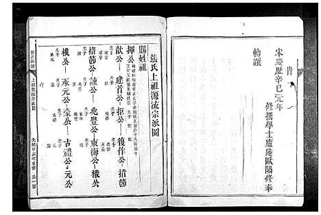 [下载][张氏族谱_28卷首1卷]福建.张氏家谱_二.pdf