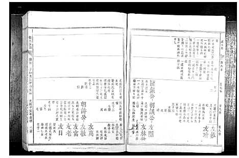 [下载][张氏族谱_28卷首1卷]福建.张氏家谱_六.pdf