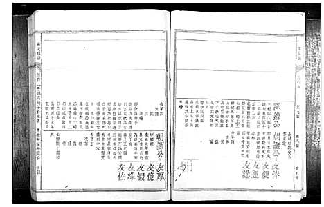 [下载][张氏族谱_28卷首1卷]福建.张氏家谱_六.pdf