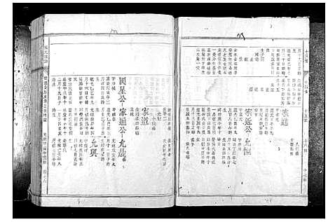 [下载][张氏族谱_28卷首1卷]福建.张氏家谱_八.pdf