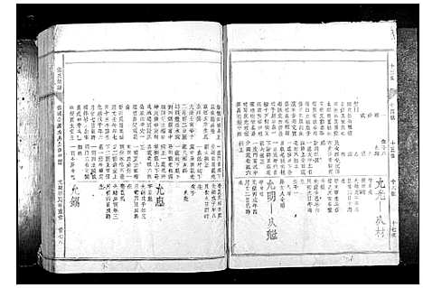 [下载][张氏族谱_28卷首1卷]福建.张氏家谱_八.pdf