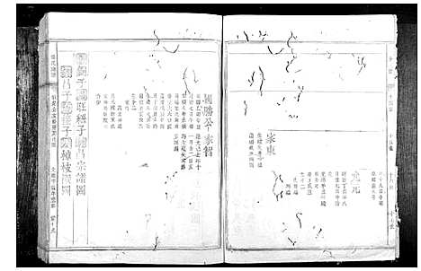 [下载][张氏族谱_28卷首1卷]福建.张氏家谱_九.pdf