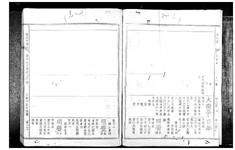 [下载][张氏族谱_28卷首1卷]福建.张氏家谱_十.pdf