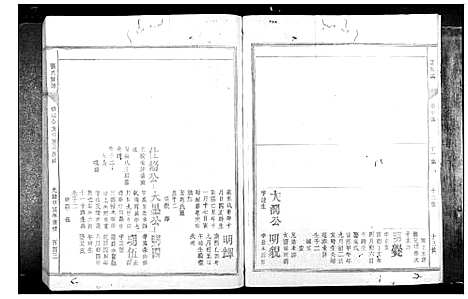 [下载][张氏族谱_28卷首1卷]福建.张氏家谱_十.pdf