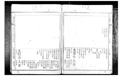 [下载][张氏族谱_28卷首1卷]福建.张氏家谱_十.pdf