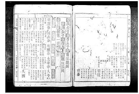 [下载][张氏族谱_28卷首1卷]福建.张氏家谱_十六.pdf