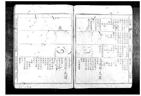 [下载][张氏族谱_28卷首1卷]福建.张氏家谱_十六.pdf