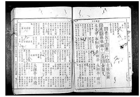 [下载][张氏族谱_28卷首1卷]福建.张氏家谱_十九.pdf