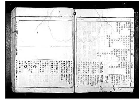 [下载][张氏族谱_28卷首1卷]福建.张氏家谱_二十一.pdf