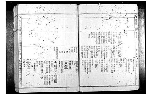 [下载][张氏族谱_28卷首1卷]福建.张氏家谱_二十三.pdf