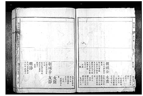 [下载][张氏族谱_28卷首1卷]福建.张氏家谱_二十四.pdf