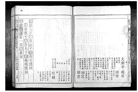 [下载][张氏族谱_28卷首1卷]福建.张氏家谱_二十四.pdf