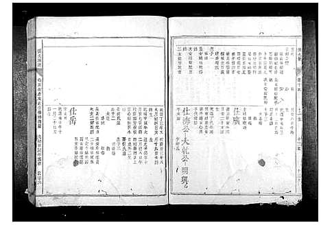 [下载][张氏族谱_28卷首1卷]福建.张氏家谱_二十六.pdf