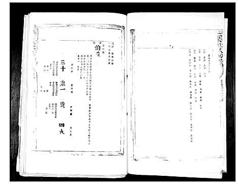 [下载][张氏族谱_4卷]福建.张氏家谱_三.pdf