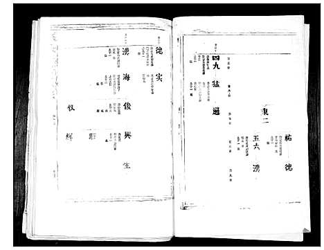 [下载][张氏族谱_4卷]福建.张氏家谱_三.pdf