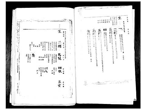 [下载][张氏族谱_4卷]福建.张氏家谱_三.pdf