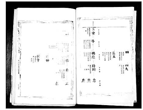 [下载][张氏族谱_4卷]福建.张氏家谱_三.pdf