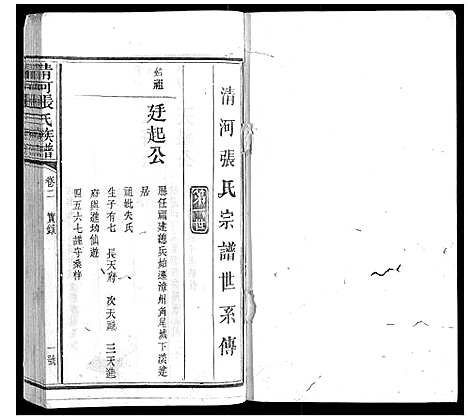 [下载][清河张氏族谱_6卷]福建.清河张氏家谱_二.pdf