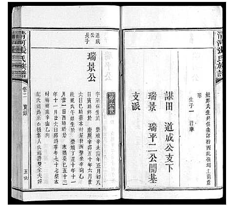 [下载][清河张氏族谱_6卷]福建.清河张氏家谱_二.pdf