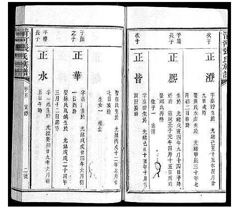 [下载][清河张氏族谱_6卷]福建.清河张氏家谱_五.pdf