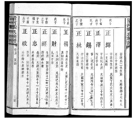 [下载][清河张氏族谱_6卷]福建.清河张氏家谱_五.pdf