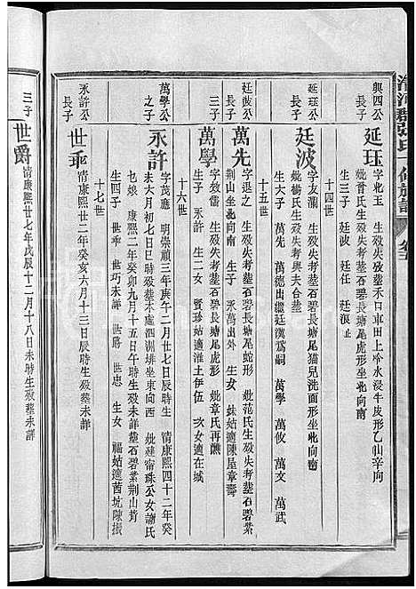 [下载][清河郡张氏十修族谱_15卷_石壁上市张氏族谱_寗阳玉屏上市清河郡张氏十俢族谱]福建.清河郡张氏十修家谱_五.pdf