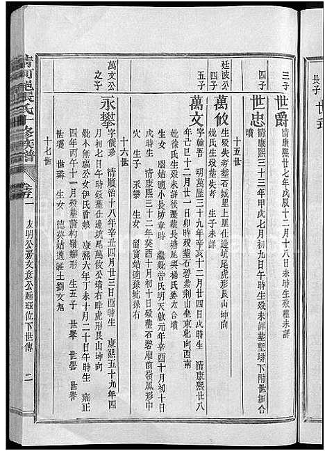 [下载][清河郡张氏十修族谱_15卷_石壁上市张氏族谱_寗阳玉屏上市清河郡张氏十俢族谱]福建.清河郡张氏十修家谱_五.pdf