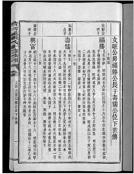 [下载][清河郡张氏十修族谱_15卷_石壁上市张氏族谱_寗阳玉屏上市清河郡张氏十俢族谱]福建.清河郡张氏十修家谱_十二.pdf