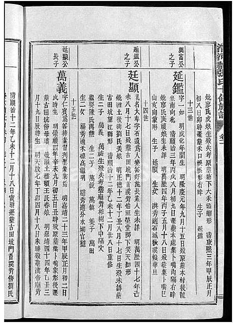 [下载][清河郡张氏十修族谱_15卷_石壁上市张氏族谱_寗阳玉屏上市清河郡张氏十俢族谱]福建.清河郡张氏十修家谱_十二.pdf