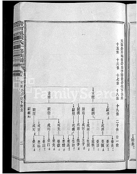 [下载][清河郡张氏十修族谱_15卷_石壁上市张氏族谱_寗阳玉屏上市清河郡张氏十俢族谱]福建.清河郡张氏十修家谱_十七.pdf