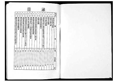 [下载][福建沙县椒畔村张氏族谱]福建.福建沙县椒畔村张氏家谱.pdf