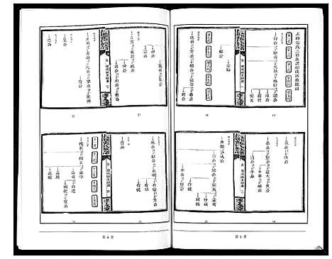 [下载][长郡张氏族谱]福建.长郡张氏家谱.pdf