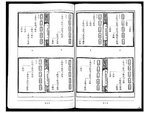 [下载][长郡张氏族谱]福建.长郡张氏家谱.pdf