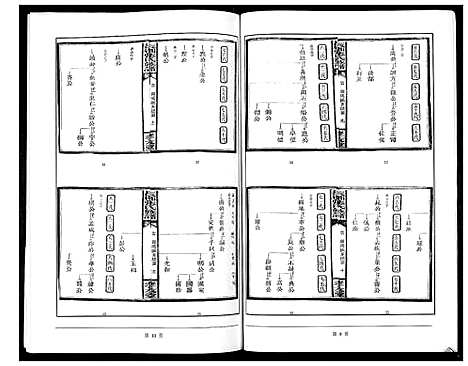 [下载][长郡张氏族谱]福建.长郡张氏家谱.pdf