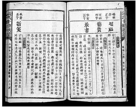 [下载][张氏十修族谱_不分卷]福建.张氏十修家谱_三十五.pdf