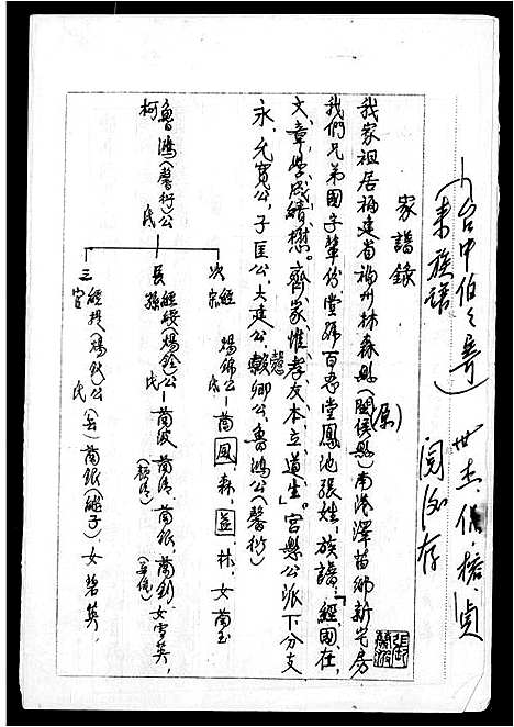 [下载][张氏_家谱录]福建.张氏家谱_一.pdf