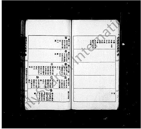 [下载][南湖郑氏族谱_南湖修谱办事处]福建.南湖郑氏家谱.pdf