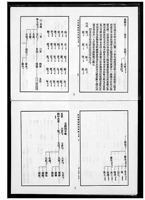 [下载][永春鹏翔郑氏族谱]福建.永春鹏翔郑氏家谱_五.pdf